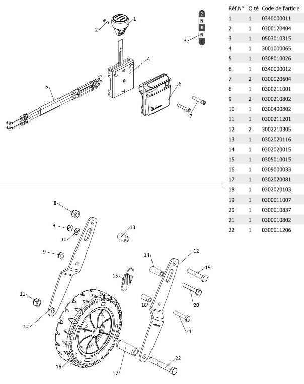 Roue avant